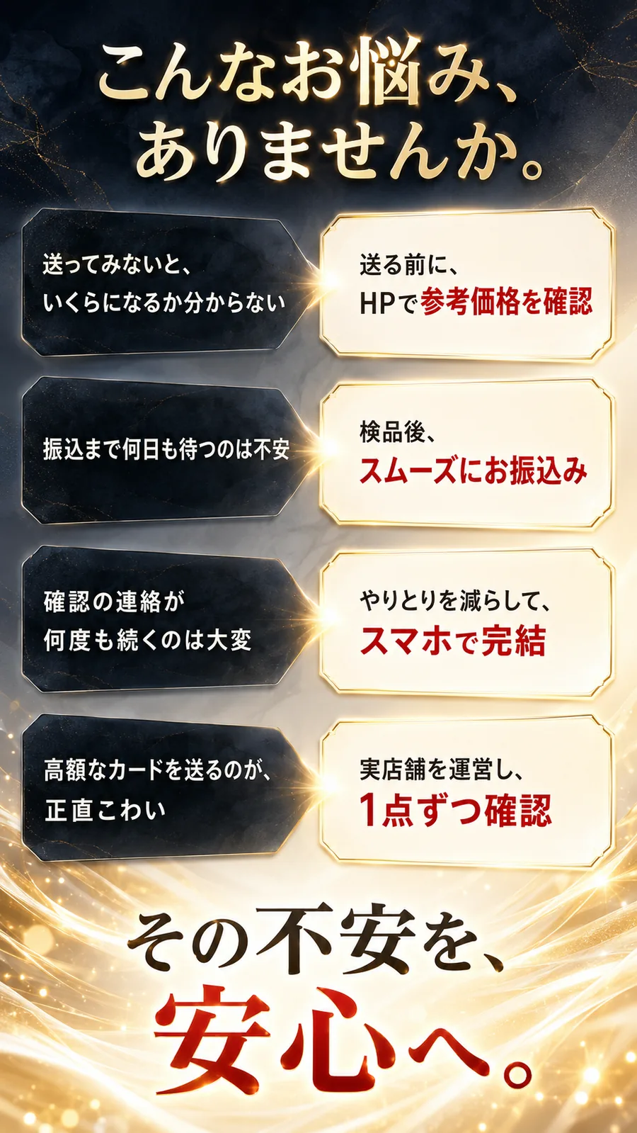 こんなお悩み、ありませんか。送ってみないと、いくらになるか分からない／振込まで何日も待つのは不安／確認の連絡が何度も続くのは大変／高額なカードを送るのが正直こわい。その不安を、安心へ。
